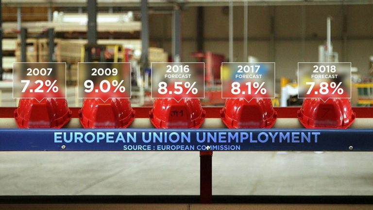 Avrupa ekonomisinde neler oluyor?  |  euronews
