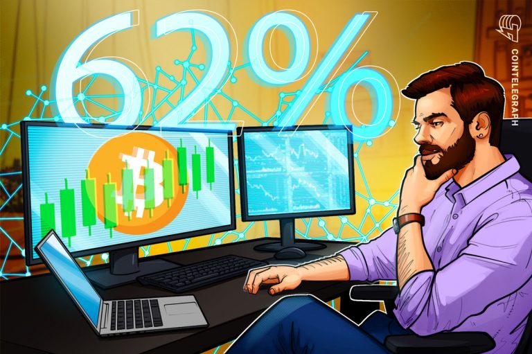 Dev bir kısa sıkışması kapıda olabilir